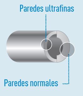 Cánula para relleno FMC 27G x 50 mm. Caja de 24 uds. Cánula para relleno FMC 27G x 50 mm. Caja de 24 uds.