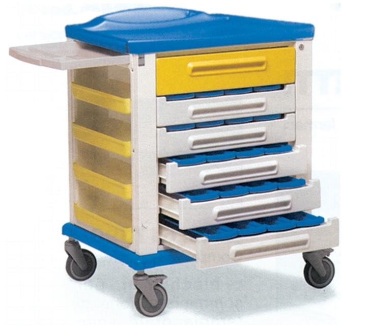 Carro para farmacia standard Carro para farmacia standard