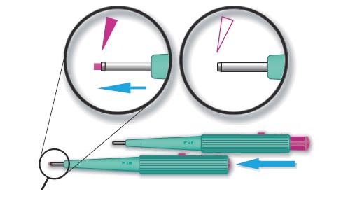 Punch estéril para biopsia con émbolo. 1 mm diámetro