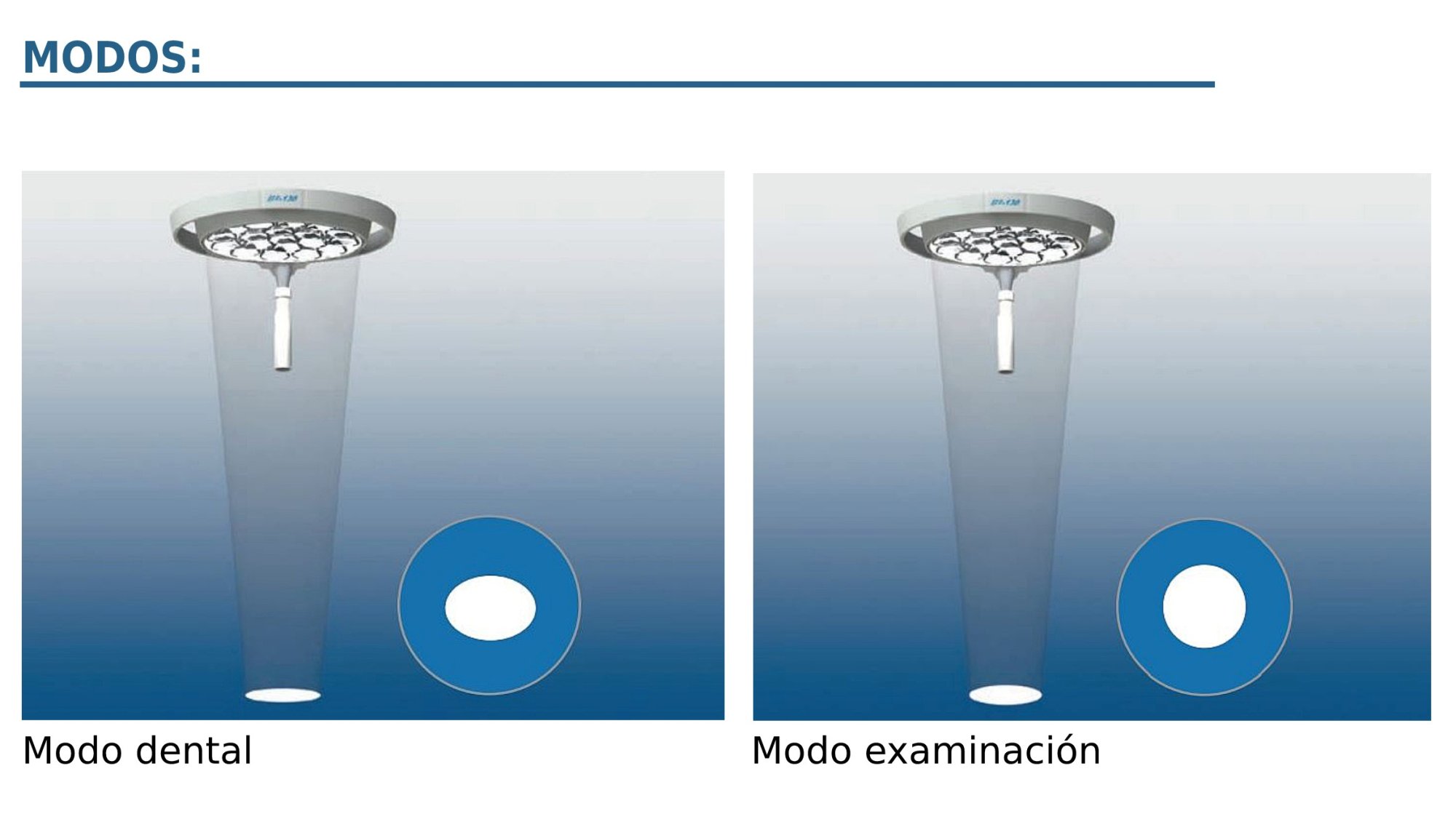 Lámpara de cirugía LED 130 Dental, 65.000lux a 1m, Dr Mach. Anclaje a pared Lámpara de cirugía LED 130 Dental, 65.000lux a 1m, Dr Mach. Anclaje a pared