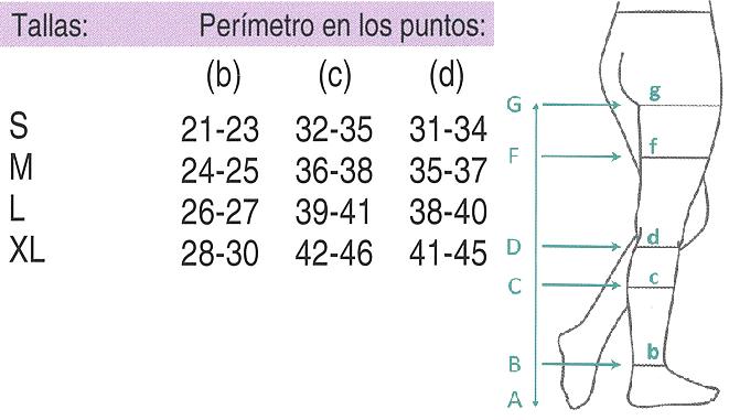 Media Corta con Puntera Compresión Fuerte 30 a 40 mmHg (1 ud) Media Corta con Puntera Compresión Fuerte 30 a 40 mmHg (1 ud)