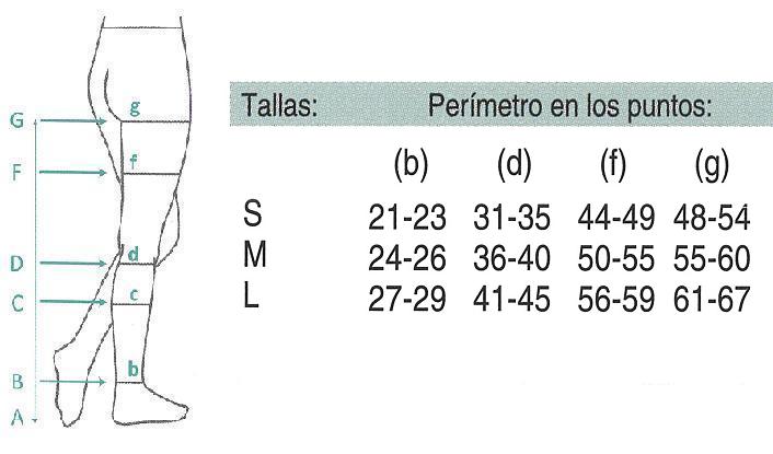 Media Entera hasta la Cintura para Caballero Compresión Normal 22 a 29 mmHg(1 ud) Media Entera hasta la Cintura para Caballero Compresión Normal 22 a 29 mmHg(1 ud)