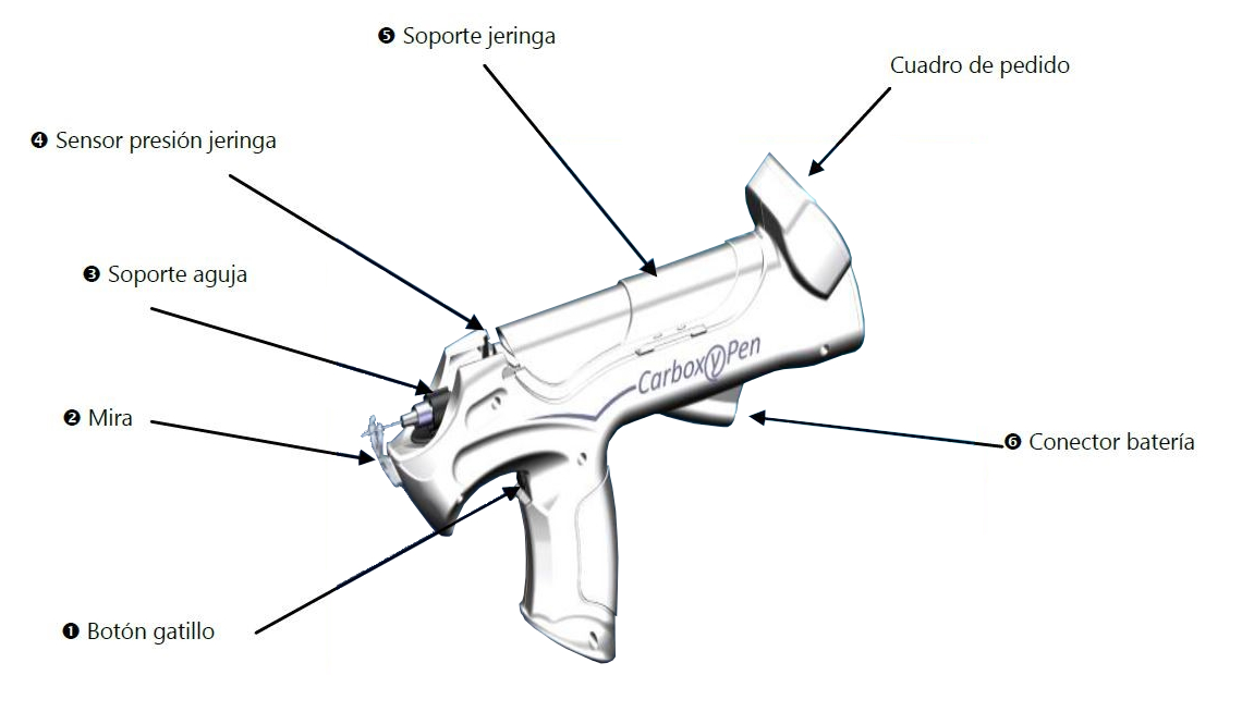 Pistola para carboxiterapia Carboxypen