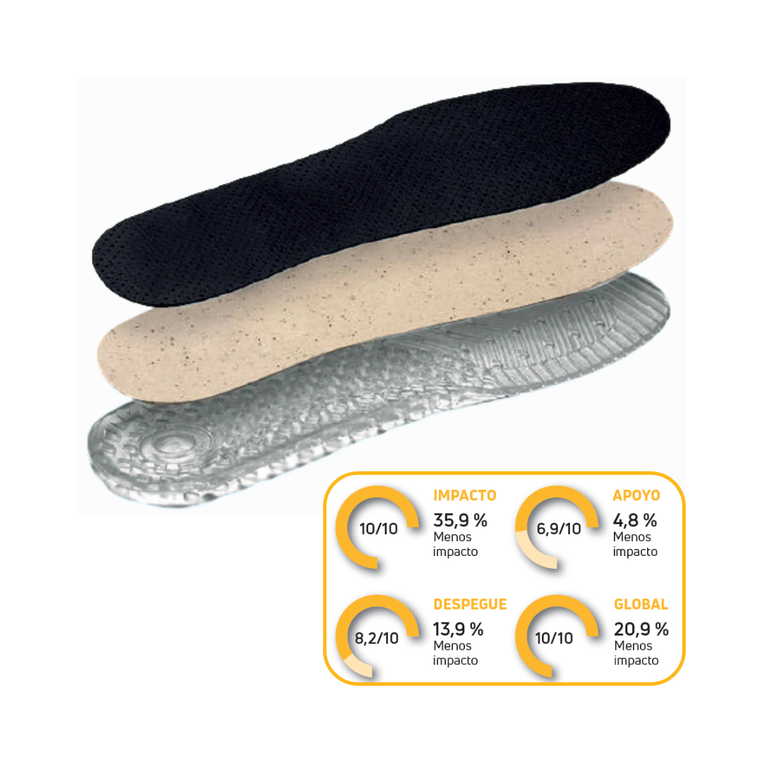 Plantillas amortiguadoras FootGel® Works con aroma de naranjo, 1 par. Varias tallas Plantillas amortiguadoras FootGel® Works con aroma de naranjo, 1 par. Varias tallas