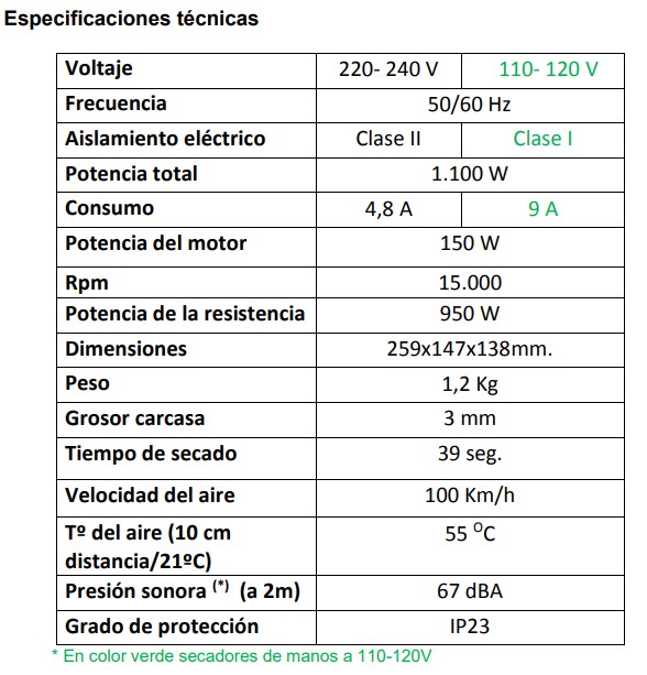 Secadora de manos automática Smartflow. ABS acabado satinado Secadora de manos automática Smartflow. ABS acabado satinado