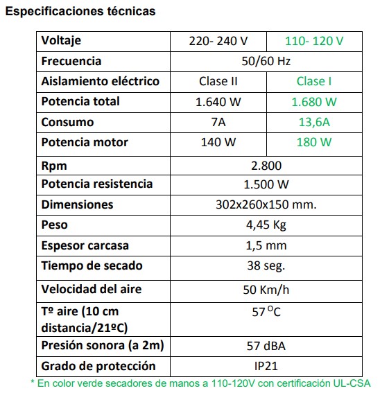 Secadora de manos Optima, accionamiento automático. Acero epoxi negro mate Secadora de manos Optima, accionamiento automático. Acero epoxi negro mate