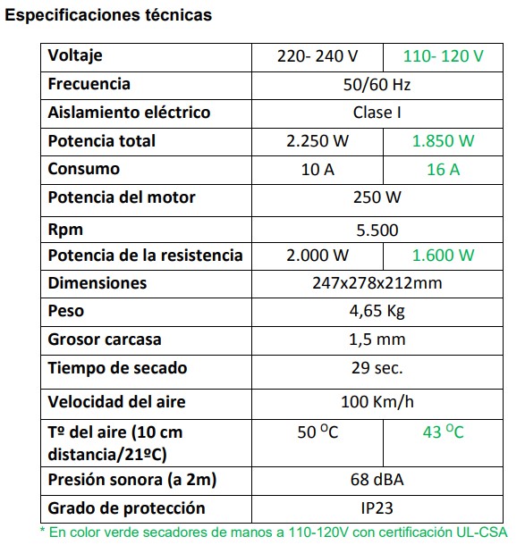 Secadora de manos Saniflow accionamiento automático. Acero baño de oro Secadora de manos Saniflow accionamiento automático. Acero baño de oro