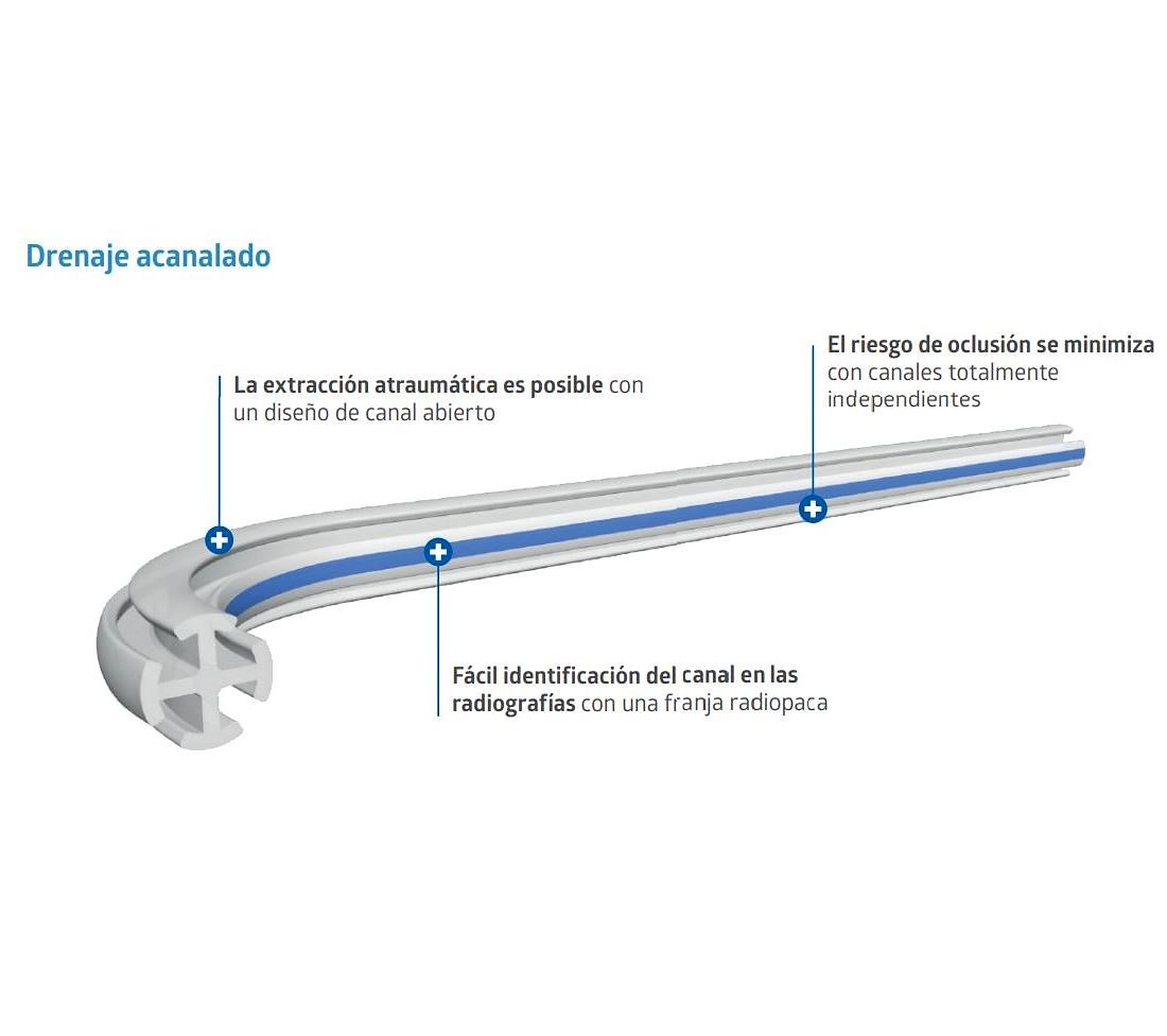 Sonda de drenaje redonda tipo Blake de Medline, 15Fr. Caja de 10 unidades Sonda de drenaje redonda tipo Blake de Medline, 15Fr. Caja de 10 unidades
