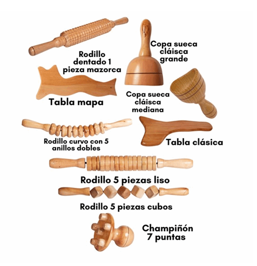 Tabla dentada maderoterapia Productos para Maderoterapia