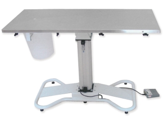 Tables