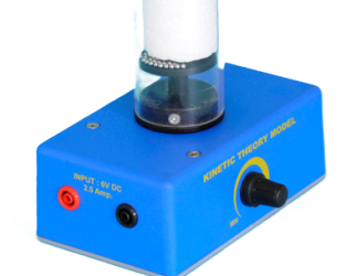 Modelo de teoria cinética dos gases