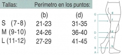 Media Corta hasta la Rodilla Compresión Normal 22 a 29 mmHg (1 ud)